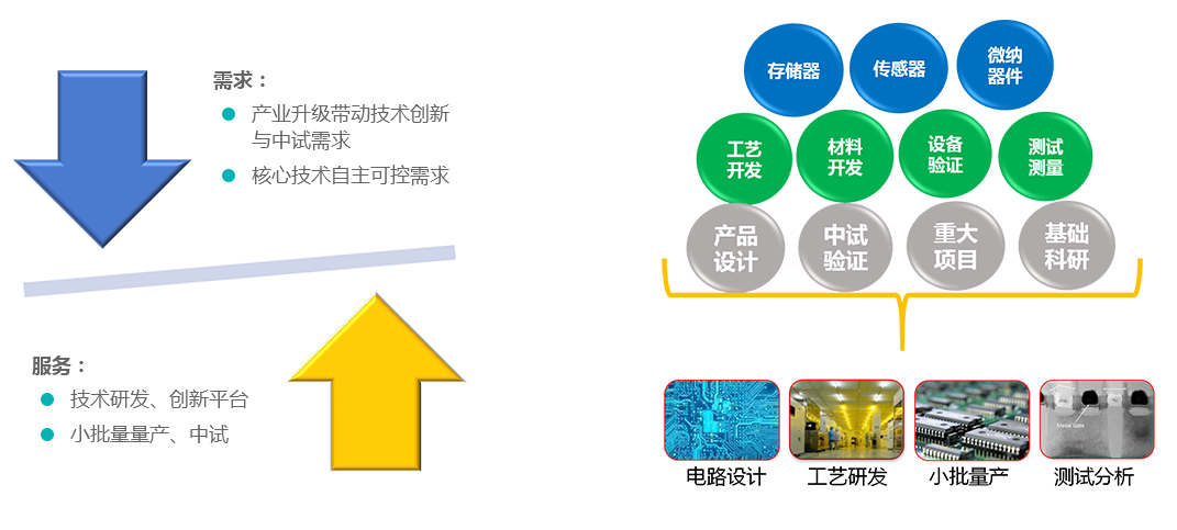 網站資源中心-市場支持_03.png